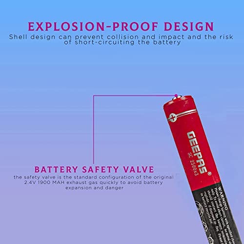 Image of KEBILSHOP 3.6 Volt-2500 MAH High Capacity Rechargeable Battery for Britelite Torch,Rechargeable Battery for Torch Light Color May Vary (3.6 Volt-2500 MAH)