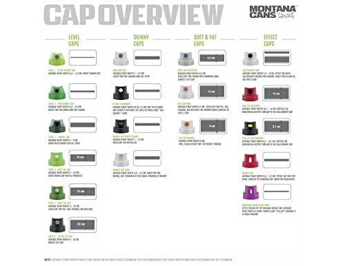 Spray Paint Caps Compatible with Montana Cans Includes 18 Pieces