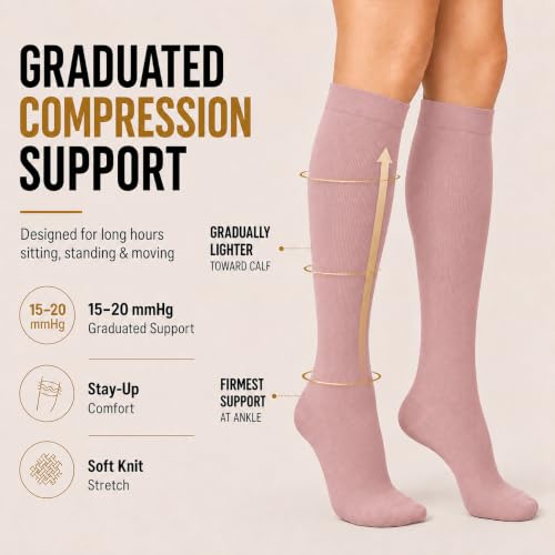 Image of Compression Socks for Women & Men(1 /3 /7 /8 PACK) - Best for Running,Medical,Nurse,Travel,Cycling-20-30mmHg
