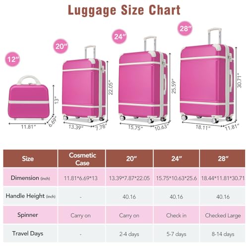 Hardshell Luggage Sets, Pink As Shown, One Size3