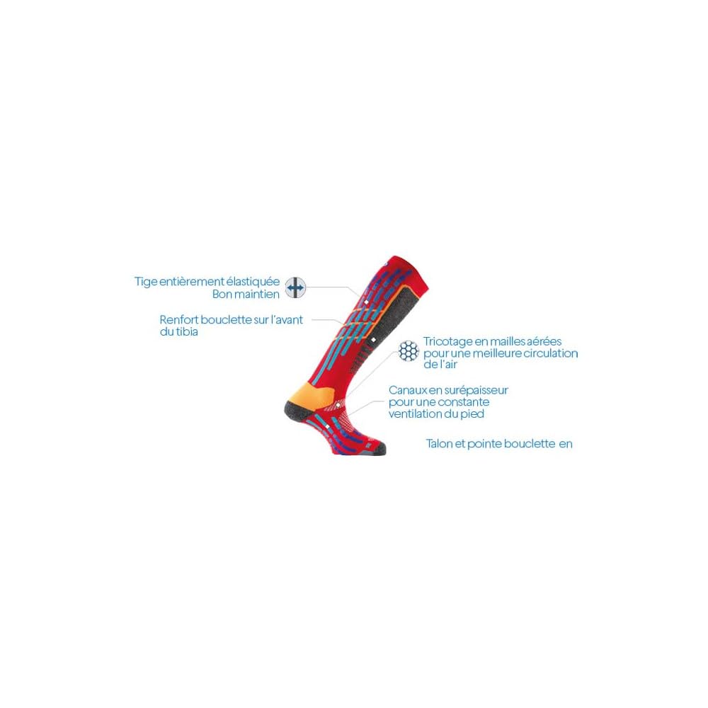 Thyo - Mi bas pody air ski MADE IN FRANCE