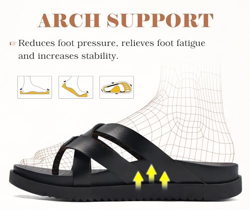 Image of KuaiLu Womens Dressy Orthotic Flip Flops Trendy Comfortable Cushion Recovery Walking Criss Cross Thong Sandals Lightweight Yoga Foam Summer Slides with Plantar Fasciitis Arch Support