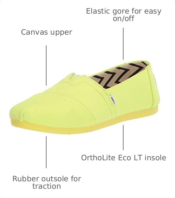 Image of TOMS Women's Alpargata Slip On Flats