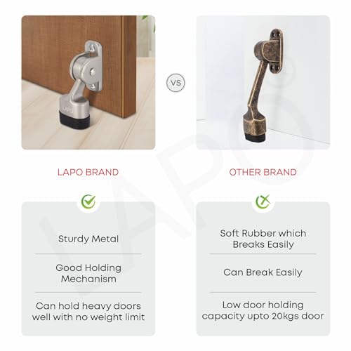 LAPO Premium 3 Inch Rubber Door Stopper with Screw | Heavy Duty Wooden Door Stopper for Home, Office, Hotel | Matt Finish | Strong Grip Door Holder for All Surfaces (Pack of 1)