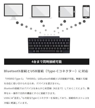 HHKB typeS 墨 無刻印 US配列 吸振マット付き 楽天市場】【レビューキャンペーン対象】HHKB Professional