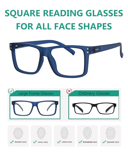 Image of Eyekepper 0.25 Reading Glasses Men,Oversized Readers Women,3 Black & 2 Blue