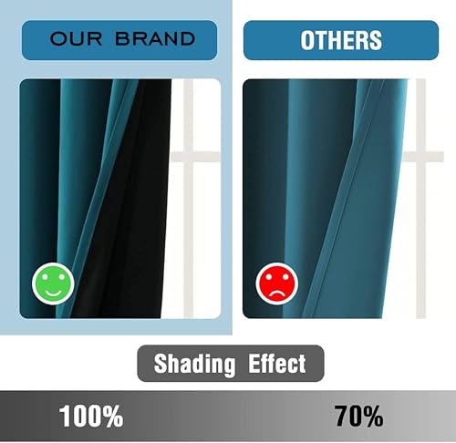 Image of Galaxy Home Decor Premium True Blackout Curtains for Long Door 9 Feet Long 100% Light Block | Thermal & Noise Insulation | Black Back Coating | Pack of 2 | Teal