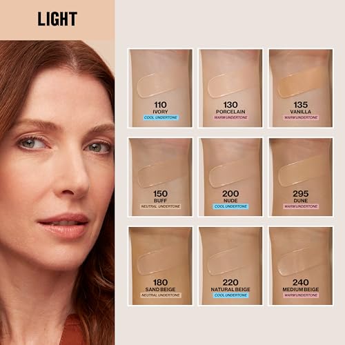 Image of Revlon Liquid Foundation, ColorStay Face Makeup for Normal & Dry Skin, SPF 20, Longwear Medium-Full Coverage with Natural Finish, 150 Buff, 30 ml
