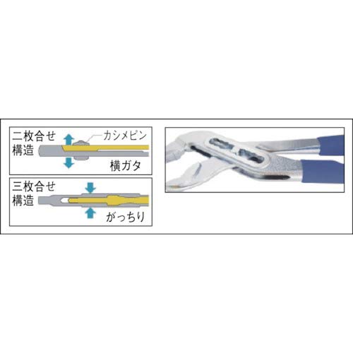 Amazon.co.jp: トップ (TOP) 三枚合わせ ウォーターポンププライヤ 口