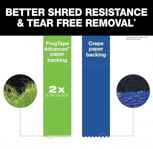 FrogTape Advanced Painters Bant, 2 İnç Genişlik (1,88 inç x 45 Yard) PAINTBLOCK ile Çok Yüzeyli Bant, Eğriler ve Konturlar Çevresine Uygun, Yırtılmaz Çıkarılabilirlik, 1 Rulo, Yeşil - Görsel 3
