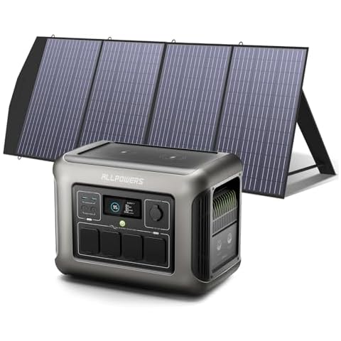 ALLPOWERS R1500 Solar Generator, 1800W 1152Wh Portable Power Station Cover