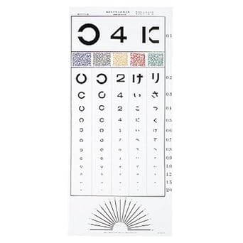 Amazon Co Jp 視力検査表 ひらがな 中村氏式 5m用 標準 産業 研究開発用品 Amazon Co Jp 視力検査表 ひらがな 中村氏式 5m用 標準 産業 研究開発用品