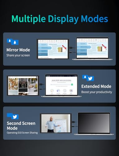 Image of FEELWORLD D10 Touch Screen Portable Monitor,10.1 Inch FHD 1920x1200 HDMI USB-C Second External Monitor for Laptop,Desktop,MacBook,Phones,Tablet,PS5 /4,Xbox,Switch,Raspberry Pi Screen with Dual Speake