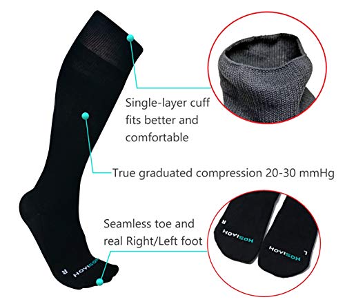 Big and Tall Compression Socks Sizes L to 8XL, Comfortable Knee High Socks for Men and Women2