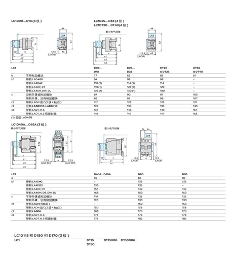 Module Verrouillage LA9D4002 haute résistance pour adaptateur LC1D80-D95