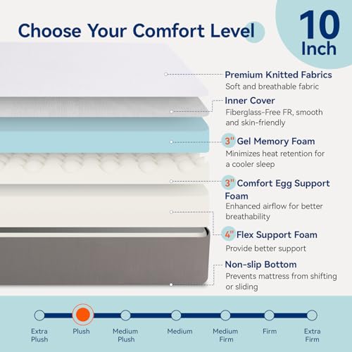 Image of Amazon Basics Memory Foam Mattress, Soft Plush Feel, Breathable, 10 Inch, Twin, White /Grey