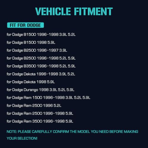 New Starter for Dodge Ram 1500 2500 3500 1996-1998, for Durango 1998, for Dakota 3.9L 5.2L 1996-1998, for B2500 B3500 5.2L 5.9L 1996-1998, for B1500 1996-1998, 6027702, 228000-3390 by Youxmoto - Used condition - Image 2