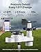 VEVOR 5-in-1 Wi-Fi Weather Station, 7.5-Inch VA Display, Wireless Solar Powered Outdoor Sensor, Rain Gauge, Indoor Outdoor for Weather Forecast, Wind Speed Direction, Temperature, Humidity, Rainfall