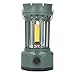 SPYMINNPOO Solar Camping Lantern, Vintage Rechargeable Hanging Tent Lights for Outdoor Camping with European Design