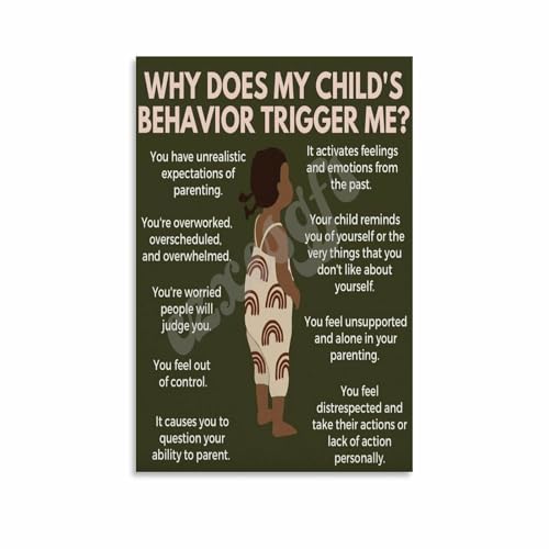 Why Does My Child's Behavior Trigger1 Me Poster Mental Health