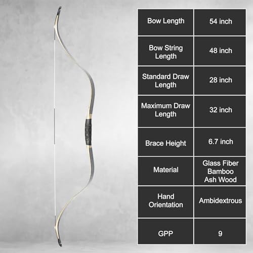 AF Archery Tatar Recurve Bow, Traditional Laminated Horse Bow for Mounted Archery and Precision Shooting, High Gloss Longbow Left Right Hand(Black, 35 lbs) - Thumbnail 2
