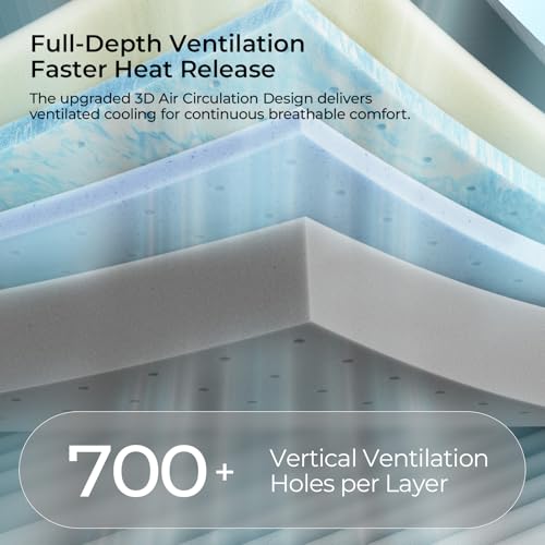Image of Sweetnight CoolNest Pro 12 Inch Queen Mattress, Cooling Queen Size Memory Foam Mattress with 7-Zone Support for Pressure Relief, Full-Depth Airflow, CertiPUR-US Certified