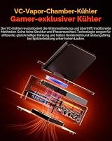 AOOSTAR G-FLIP Mini PC R7 PRO 8845HS(5.1GHz,AI Prozessor),Mini Desktop Computer 24GB DDR5 RAM 1TB M.2 PCIe4.0 SSD,Gaming PC Radeon 780M/WiFi 6/OCuLink/2xUSB4/2x2.5G LAN/5 Zoll faltbares Zweitdisplay – Ansicht 7
