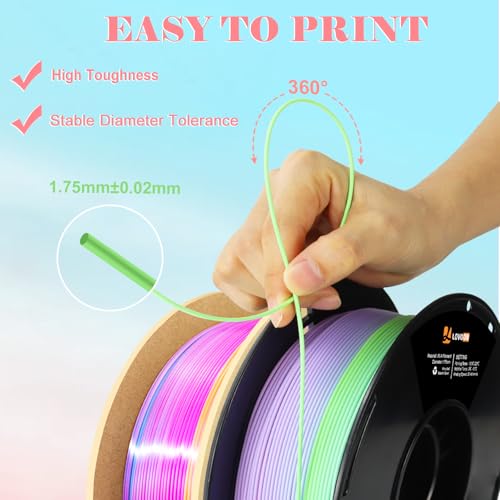 Image of LOVOON 1.75mm 3D Printing Filament Bundle 2 KG, Silk and Matte Rainbow PLA Filaments Bundle Color Changing by Length 3D Printer PLA Filaments, Gradient Rainbow PLA,1KG X 2 Spools