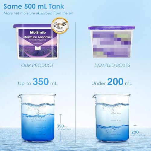 Image of Moisture Absorbers, Lavender Scent Humidity Absorber, 3 Pack, 10.5 oz Boxes | With 6 g lavender scent beads per box; non-electric dehumidifier for closets, bathrooms, basements, cars and RVs.