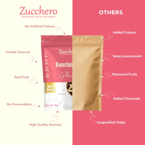 Image of Zucchero Panchmeva Dry Fruit Mix (1kg) - Traditional Nuts & Dry Fruit Blend | Ancient Nutrition | Almonds, Cashew, Dates, Black Raisin, Golden Raisin | Classic Indian Mix | Great for Fasting | No added Sugar, Salt or Preservatives