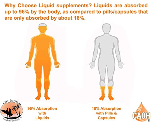 California Academy Of Health R00228 Liquid Advanced Amino Acids 8 Oz From Caoh thumb #3