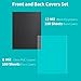 Binditek 200 Pack Binding Covers and Backs Set, 8.5 x 11 Inches, 100 Clear PVC (8Mil), 100 Sand-Textured Polycovers (12Mil), Letter Size