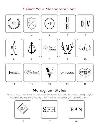 Luxe-Range Personalized Full-Grain Leather Toiletry Bag, Groomsmen Gift, Christmas Presents, Travel Kit For Men3