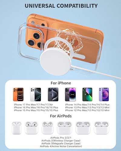 Image of Magnetic iPhone Charger,15W iPhone Wireless Charger Apple 17 /16 Wireless Charging Pad Fast Charge Apple Mag Safe Charge for iPhone17 Pro Max /Air /17 /16 Pro /15 /14 /13 /12,AirPods Pro 3 /2 Mag Safe Charging