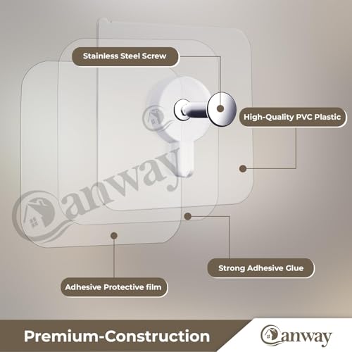 Image of CANWAY 20 Pcs Heavy Duty Self Adhesive Nail Wall Hook No Drill Needed for Use Inside Home & Kitchen