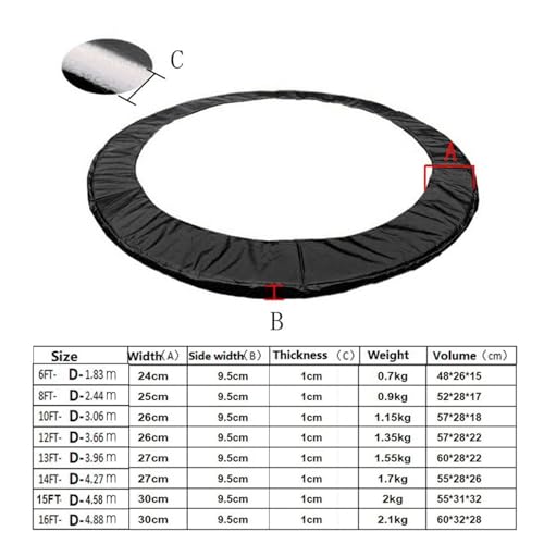 Coussin de rechange pour trampoline en mousse haute densité durable