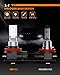 SEALIGHT H11 H16 LED Fog Light Bulb, Real 1:1 Mini Size, 6500K Cool White H8 LED Fog Lights For Cars,Trucks,SUV, H11 Fog Bulb 400% Brightness With Strong Penetration, 3 Mins Plug-N-Play, Pack of 2