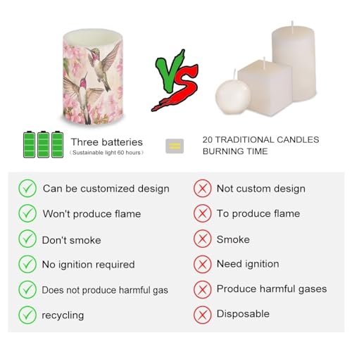 Image of Watercolor Floral Hummingbird Flameless Candles Battery Powered LED Candles with Remote Timer Color Changing Control for Indoor Outdoor Home Decoration Set of 4