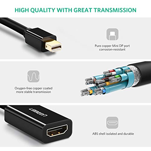 UGREEN Mini Displayport to Hdmi Adapter Mini Dp Male to Hdmi Female Thunderbolt 2.0 to Hdmi Adapter Suitable for Apple MacBook Pro MacBook Air, Microsoft Surface Pro 4 Pro 3, Google Chromebook Black