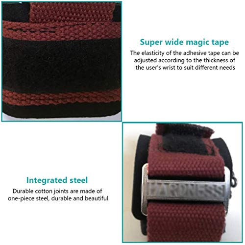 Rinforzo, Estensione e Flessione delle Dita