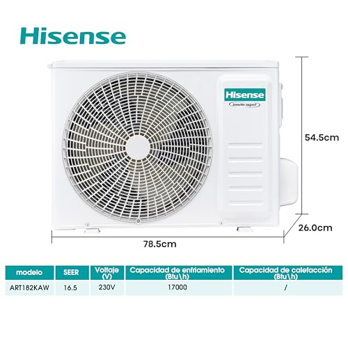 Listado de Minisplit Inverter 1.5 Toneladas , tabla con los diez mejores. 7 Imagen adicional