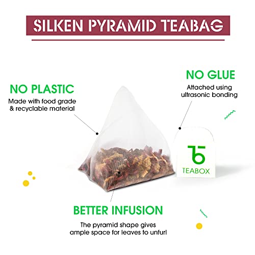 Teabox OHCCG_25 Organic Hibiscus Cinnamon Clove Green Tea Bags 100 Pcs thumb #5