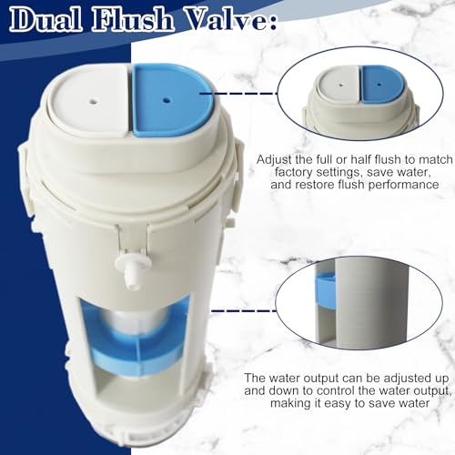 La Mejor Lista de Inodoros de dos piezas los más solicitados. 30 Imagen adicional