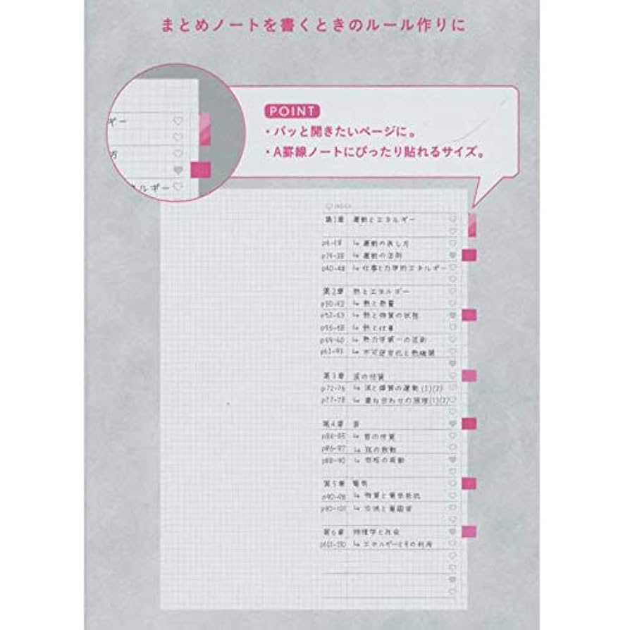 まとめノート Amazon | SUMMARY NOTE SEAL インデックス【ピンク】まとめ