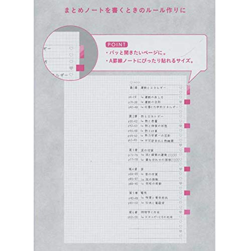 まとめノート Amazon | SUMMARY NOTE SEAL インデックス【ピンク】まとめノート用