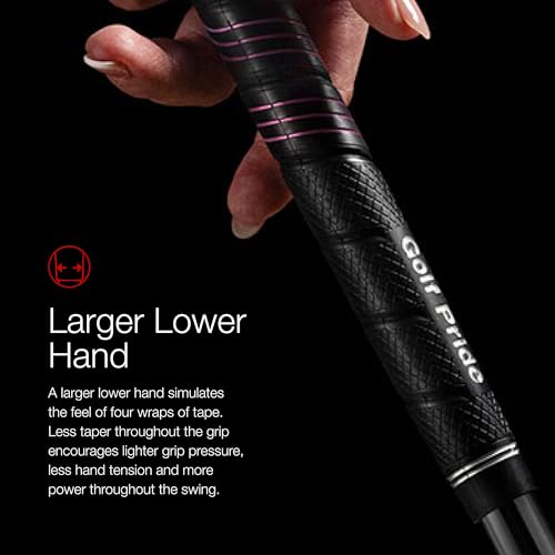 Golf Pride CP2 Wrap Grip – Soft Rubber, All Sizes