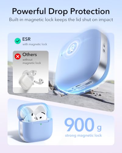 Image of ESR for AirPods 4 Gen Case, Compatible with MagSafe, Light Blue