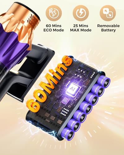 Image of Cordless Vacuum Cleaner for Home, 600W /50KPa Powerful Suction, 60Mins Self-Standing Stick Vacuum with Anti-Tangle Brush & LED Display, Lightweight Handheld Vacuum for Pet Hair, Carpets & Hard Floors