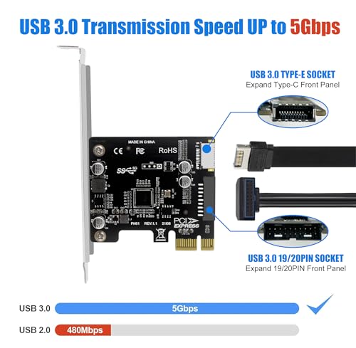 Image of PCI-E 1X to USB 3.2 GEN1 Type-E Front Panel Header and 19PIN Port USB Expainsion Card, 5Gbps USB PCI-e Card to Type-E (A Key) + 20PIN Front Panel Connector Riser Card for Windows 11 /10 /8 /7 /XP /Vista
