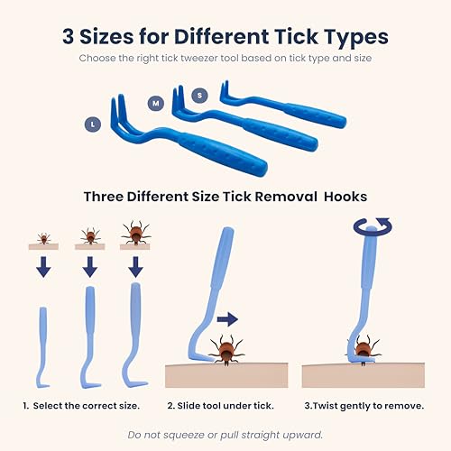 PetLuxe Care Complete Tick Removal Kit